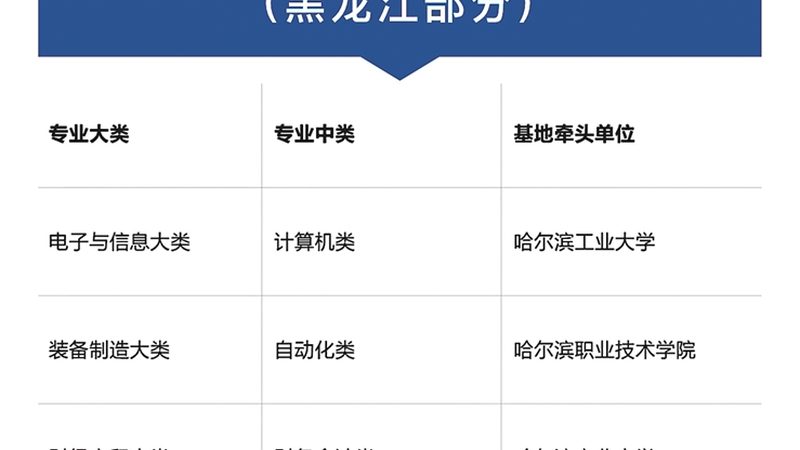 企业内训一天价格多少